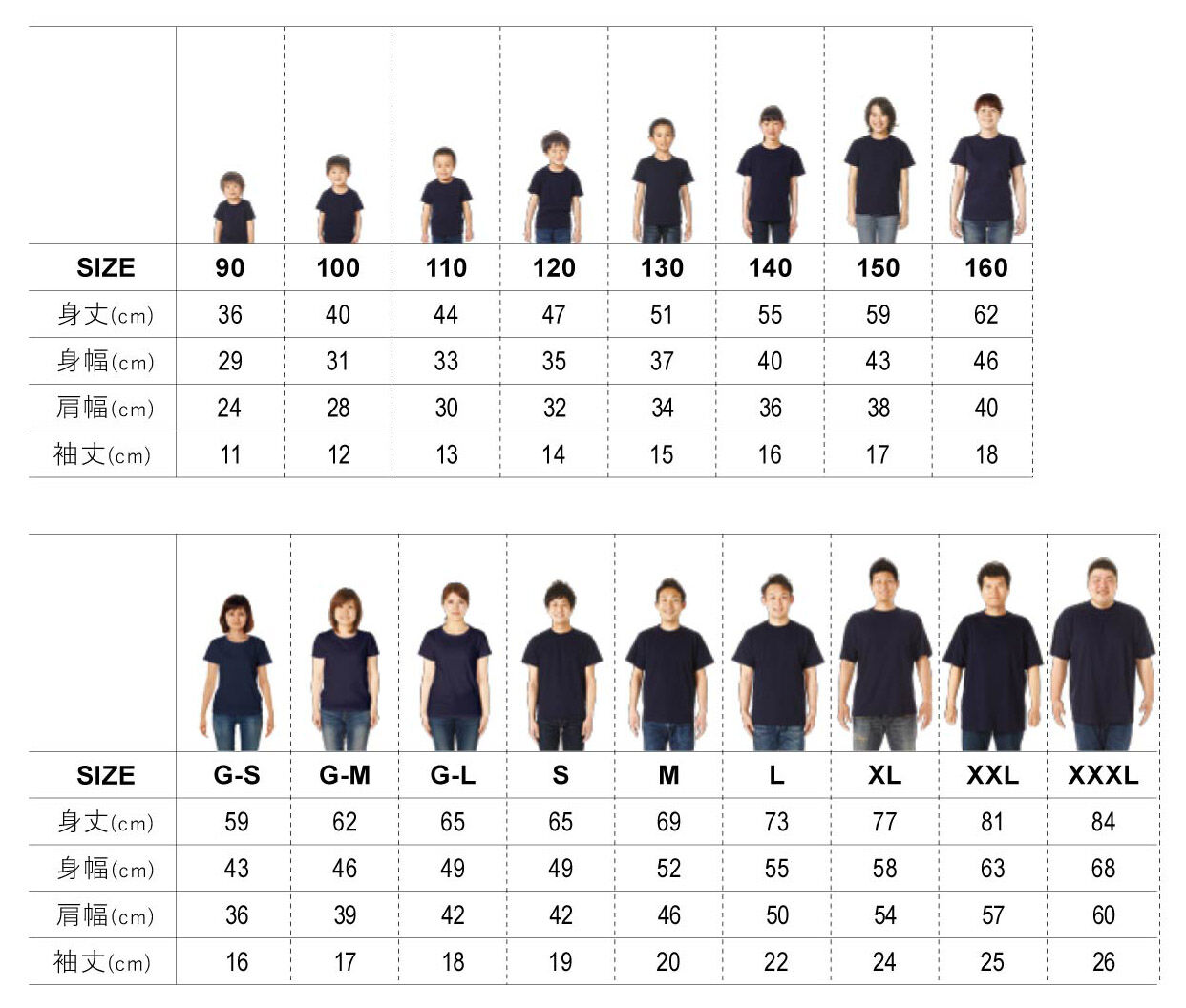 Tシャツのサイズ