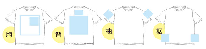 Tシャツのプリント場所